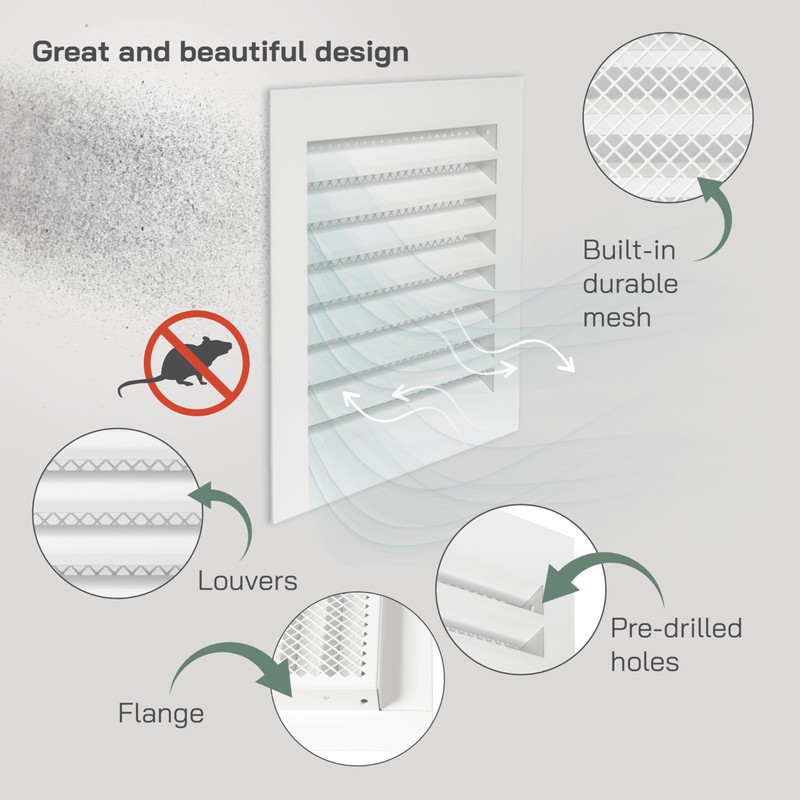 Vent Systems 8" x 8" Inch White Square Soffit Vent