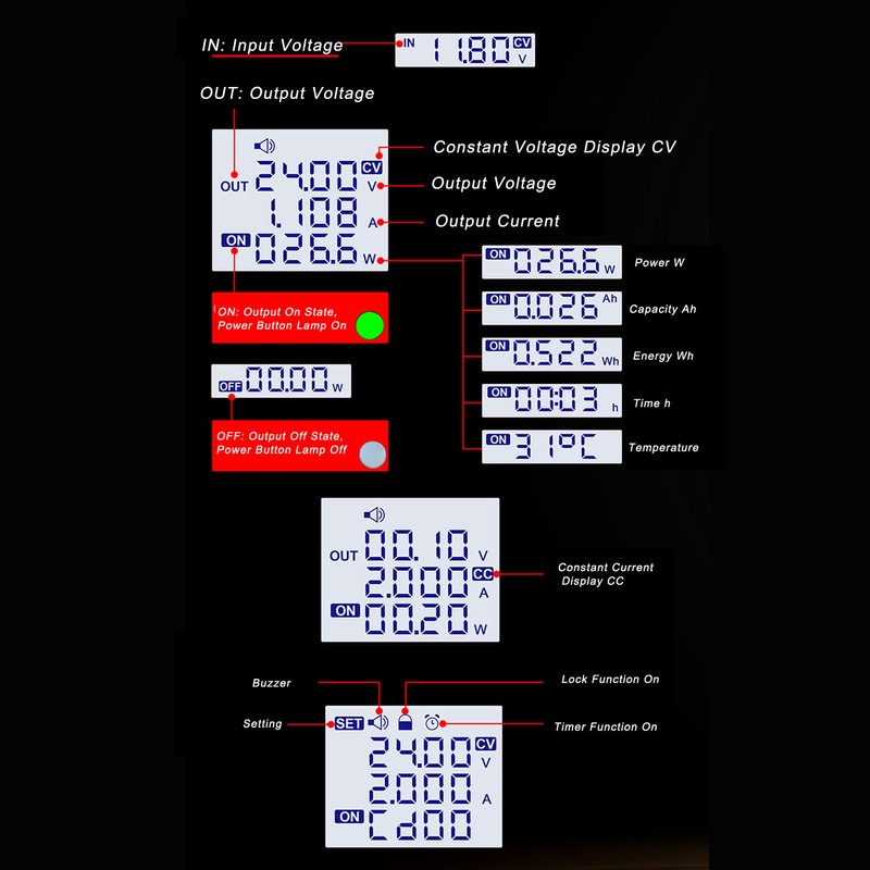 Step Up Down Power Supply DC6‑36V to DC0.5‑36V 5A 90W
