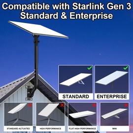 Adjustable Starlink Gen 3 Mount, Starlink Long/Short Wall Mount, Starlink Roof Mounting Kit Gen 3 with Rotatable 160 Degree Tilt Starlink Gen 3 Pipe Adapter for Starlink Gen 3(V3) Dish (Large)