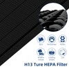 APPLIANCEMATES C535 HEPA Replacement Filter A Size 21 - Compatible