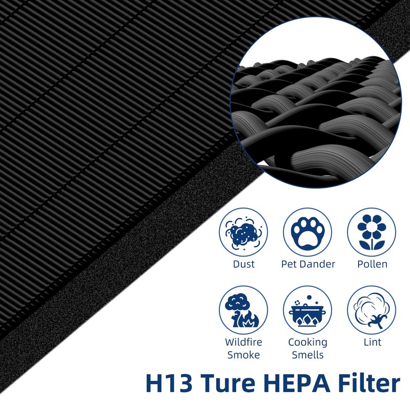 APPLIANCEMATES C535 HEPA Replacement Filter A Size 21 - Compatible