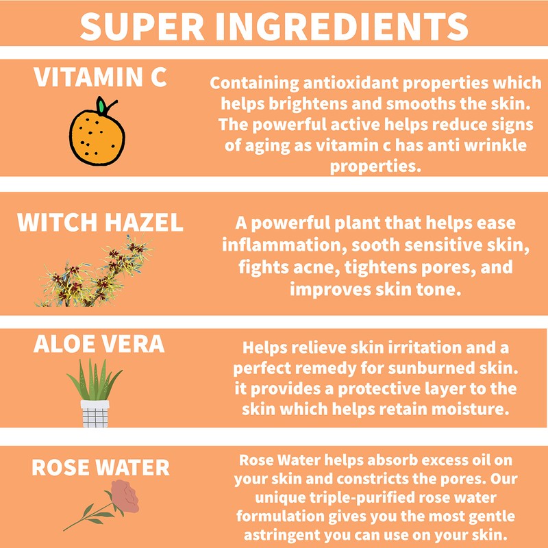 Nature Spell Vitamin C Skincare Set, Vitamin C Serum for