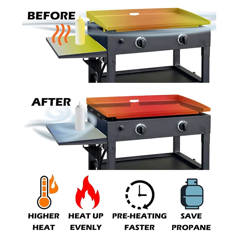 Griddle Wind Guard Stainless Steel Magnetic Wind Screen Grill Accessories