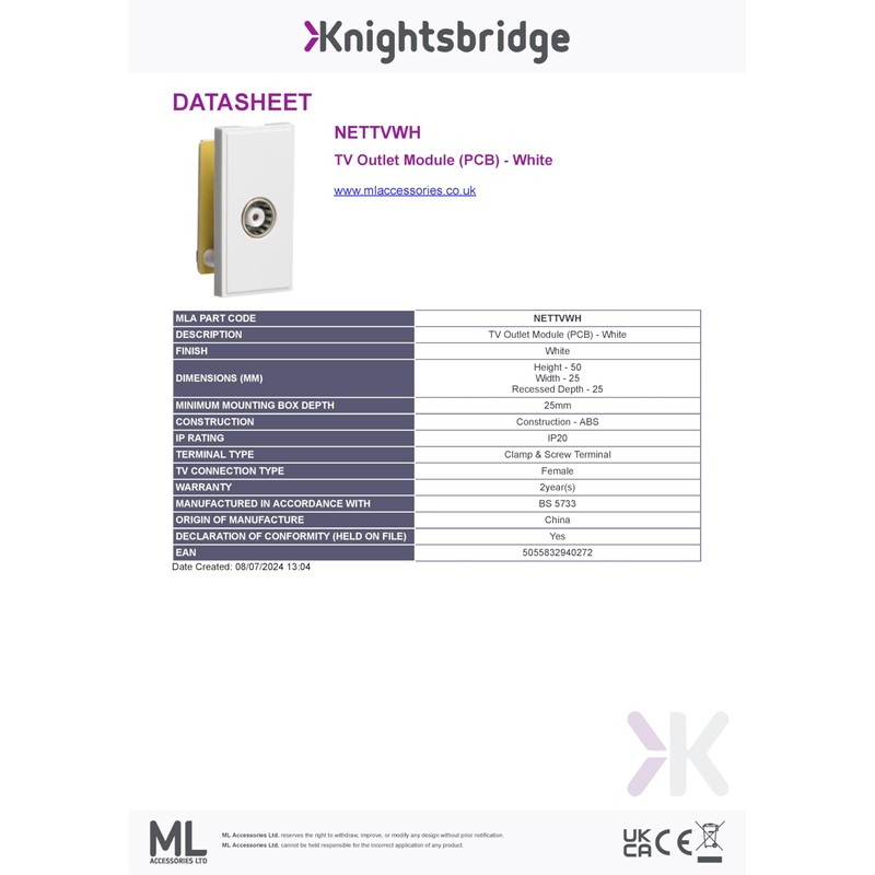 TV Outlet Module (PCB) - White