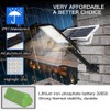 RuoKid Solar Street Lights Outdoor Lamp, 16000lm IP67 Waterproof Light