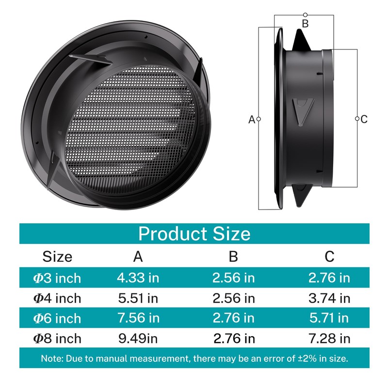 HG Power 8 Inch Soffit Vent, Black Round Vent Cover