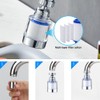 Bathroom Faucet Filter,Sonku Bathroom Sink Filter Universal 360° Rotating Faucet
