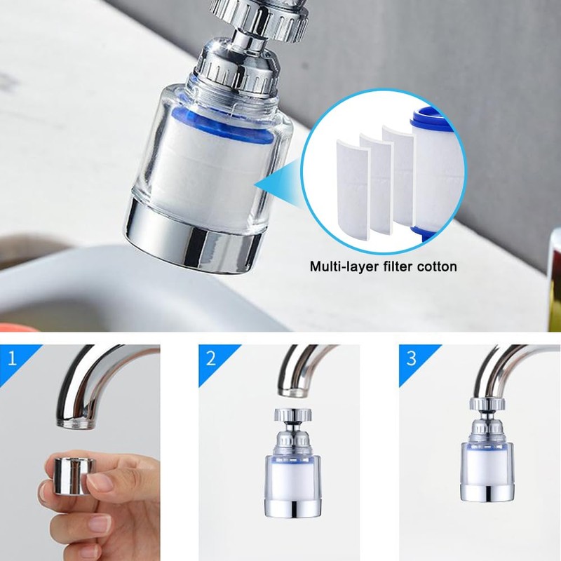 Bathroom Faucet Filter,Sonku Bathroom Sink Filter Universal 360° Rotating Faucet