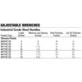 Bahco Adjustable Wrenches, Chrome Finish, Industrial Grade Steel Handles, Bahco - 12in