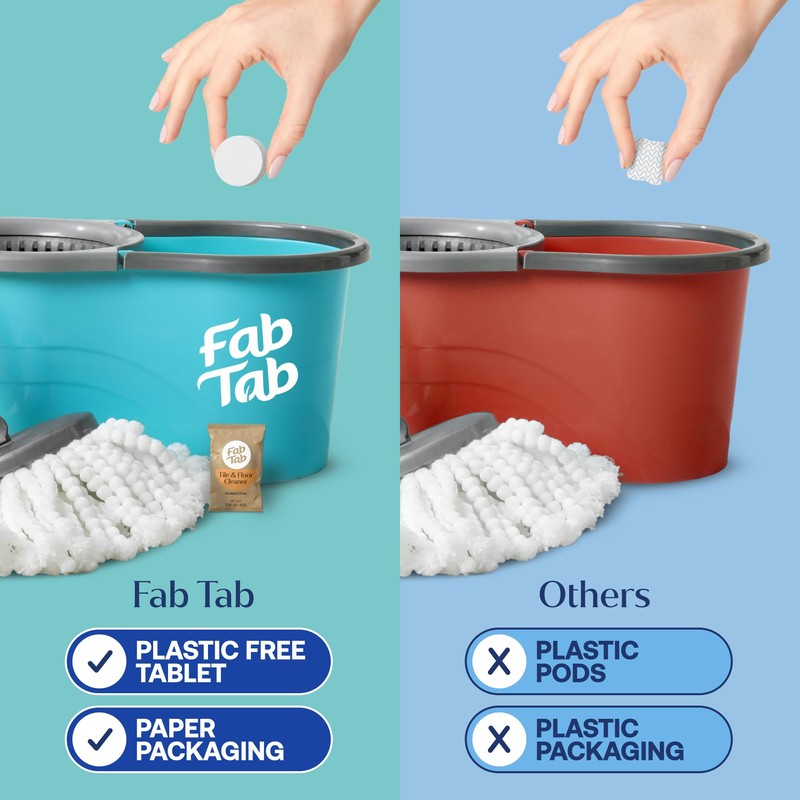Fab Tab Hard Floor Cleaner Tablets - Pre-Measured Dissolvable Tablets