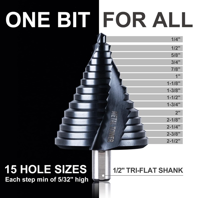 Step Drill Bit for Metal Set, 1/4" - 2-1/2"Large Step