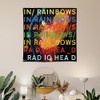 LCFHOME RADIOHEAD Tapestry In Rainbows BANNER HUGE (3x3ft/90x90cm, 150D Poly,