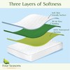 King Size Quilted Mattress Pad - Fitted Waterproof Mattress Protector,