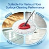 Mop Replacement Heads, Spin Mop 100% Microfiber Refill for O