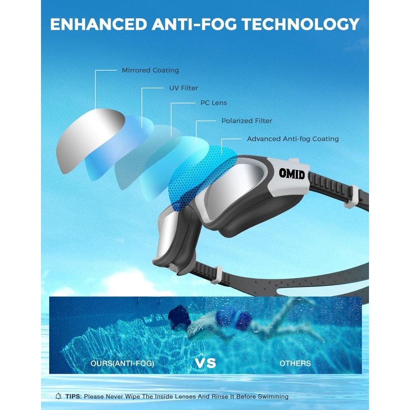 OMID Kids Swim Goggles, P2mini Polarized Swimming Goggles Comfortable for