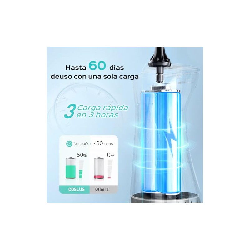 COSLUS C30 Irrigador Bucal Portátil, Brackets y Encías Sensibles, Negro