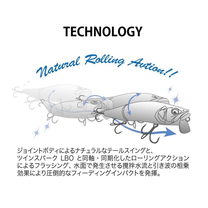 Megabass GORHAM 147F SW GP Ghost Chart Back