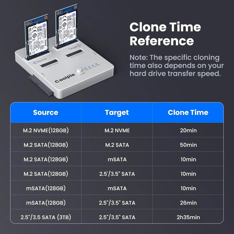 Coolpie 3-in-1 SSD Cloner for NVME/SATA、mSATA、SATA 2.5''SSD/HDD 3.5'' HDD Duplicator