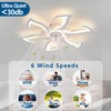 Dalouguan Modern Ceiling Fan with Lights Remote Control, 32" White