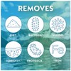 Nazava PROT3CT Replacement Water Filter Cartridge: Alternative to Berkey Water