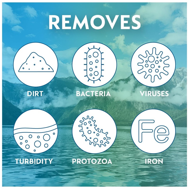 Nazava PROT3CT Replacement Water Filter Cartridge: Alternative to Berkey Water
