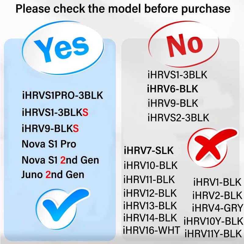 Replacement Parts for iHome Nova S1 Pro / iHRVS1PRO-3BLK, Nova