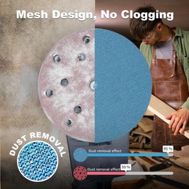 40PCS 150mm Mesh Sanding Discs 6 Inch Net Sandpaper Hook and Loop 320 Grits Dust Free for Car Wood Furniture Floor Sanding & Polishing
