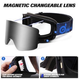 Odoland Ski Goggles Set with Detachable Lens, Frameless Interchangeable Lens, Anti-Fog 100% UV Protection Snow Goggles for Men and Women, Helmet Compatible - Black Frame+10% Mirror Silver