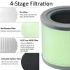 2 Pack TR-8080 Replacement Filter compatible with Dreamegg TR-8080 Air