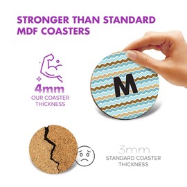 1 x Round Coaster - Letter M Blue Waves Geometry Zigzag Color Lettering Name Initial Cork Backed MDF Glossy Tea Coffee Accessory #252512