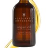 Measurable Difference Aceite de Argan.
