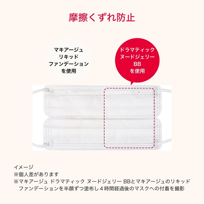 Makiage Dramatic Nude Jelly, BB 1.1 oz (30 g), SPF50+,