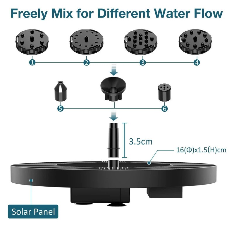 AISITIN Solar Power Bird Bath Fountain Pump Upgrade 1.5W Solar