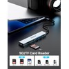USB C Hub,7 in 1 USB C to HDMI Splitter,4K@60HZ