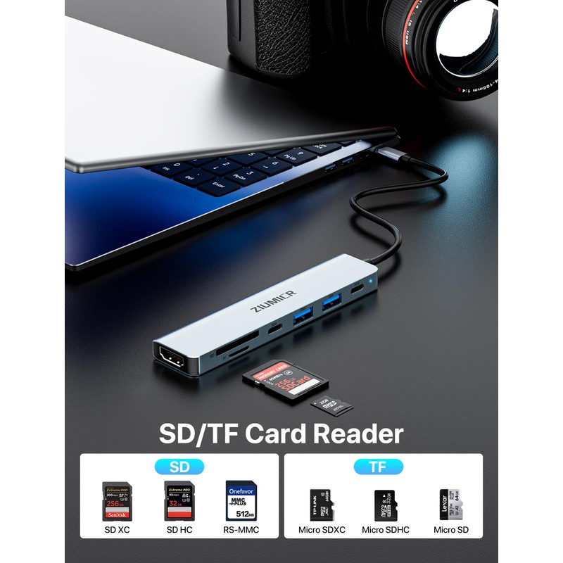 USB C Hub,7 in 1 USB C to HDMI Splitter,4K@60HZ