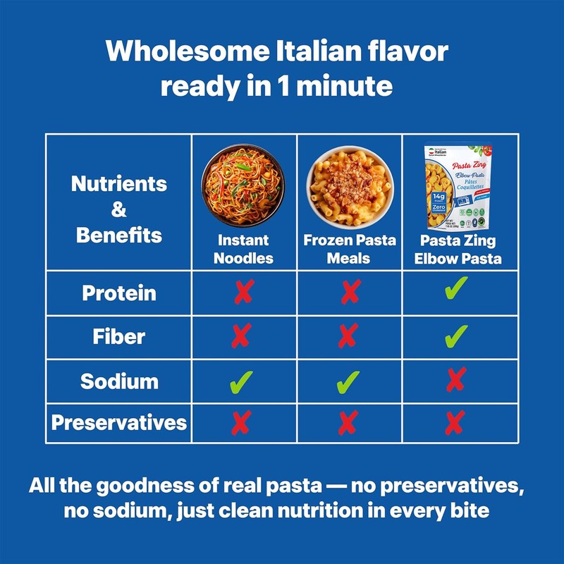 Pasta Zing Elbow Pasta – Fully Cooked, Microwave-Ready in 1