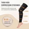 20-30 mmHg Thigh High Compression Socks 1 Pair Open- Toe
