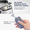 kwmobile Car Key Case Compatible with Renault 4-Button Car Key
