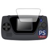 PDA Kobo PerfectShield Protective Film for Game Gear Micro Reflection