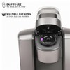 Snblzhef Reusable K Cups for K Mini, K Elite, K