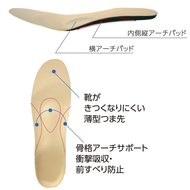 Rakurakutai Insoles for Pumps & Boots, Beige, Women's, M (9.1