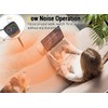 Space Heater, 1500W Electric Heaters Indoor Portable with Thermostat, PTC