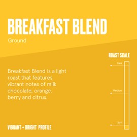 Bulletproof Breakfast Blend Light Roast Ground Coffee, 12 Ounces, 100% Arabica Coffee Sourced from Guatemala, Colombia & El Salvador