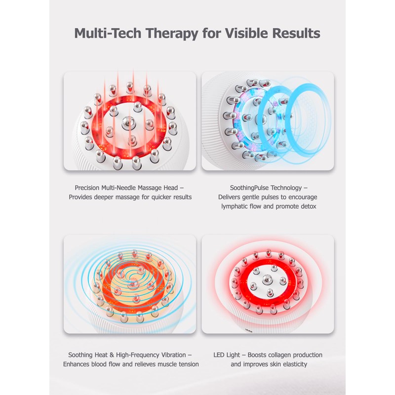 Lymphatic Drainage Massager & Anti Cellulite Massage Tool, Helps Reduce
