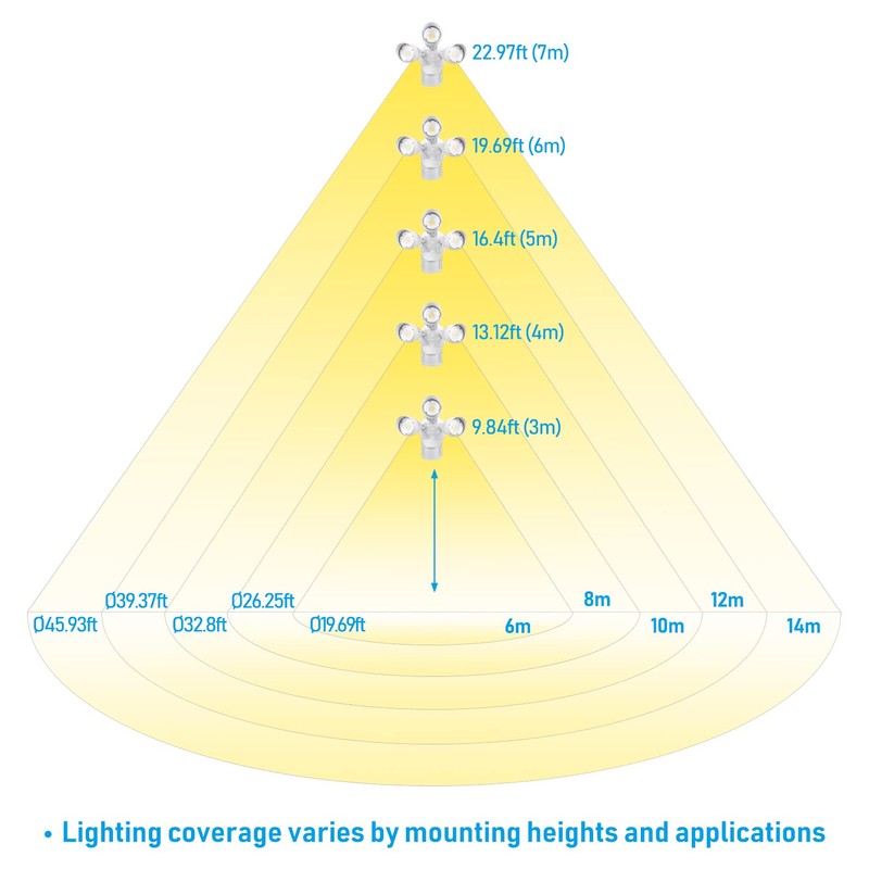 LEONLITE 3CCT LED Security Light Motion Sensor, Aluminum Flood Lights