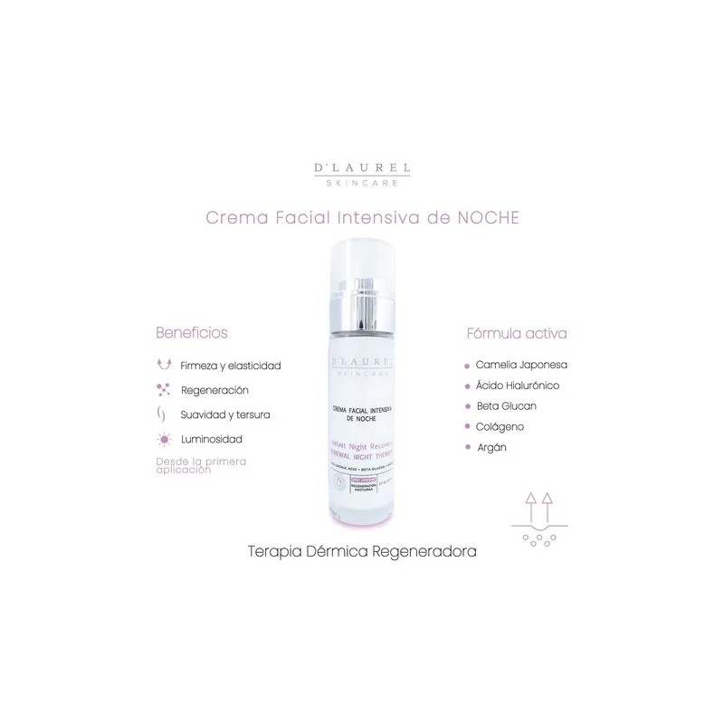 Crema Nutritiva Y Crema Intensiva Dlaurel Skincare