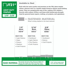 Arrow 214 JT21 Thin Wire Staples for Staple Guns and Staplers, Use for Upholstery, Crafts, General Repairs, 1/4-Inch Leg Length, 7/16-Inch Crown Width, 1000-Pack, Grey