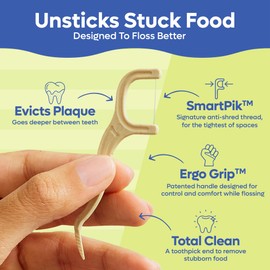 SmartLifeco Eco-Friendly Dental Floss Picks (100ct) - The Original Straw Wheat Flossers, Superior Anti-Shred Thread for Tight Gaps, Zero Waste Tooth Pick for Adults, Soft on Gum & Teeth, Vegan, Mint