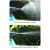 Electric Spray Bottle Plant Mister for Indoor Outdoor Plants 3L