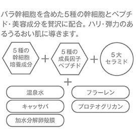 VIONEE Sensitive Protective Serum for use in the mucous membrane of delicate zones (firmness, elasticity, moisturizing)